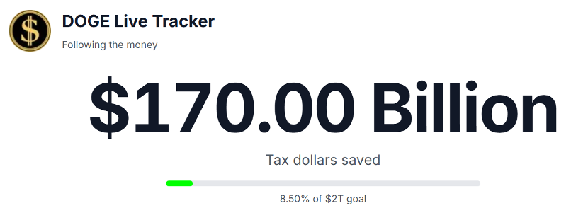 Screen shot of DOGE Tracker